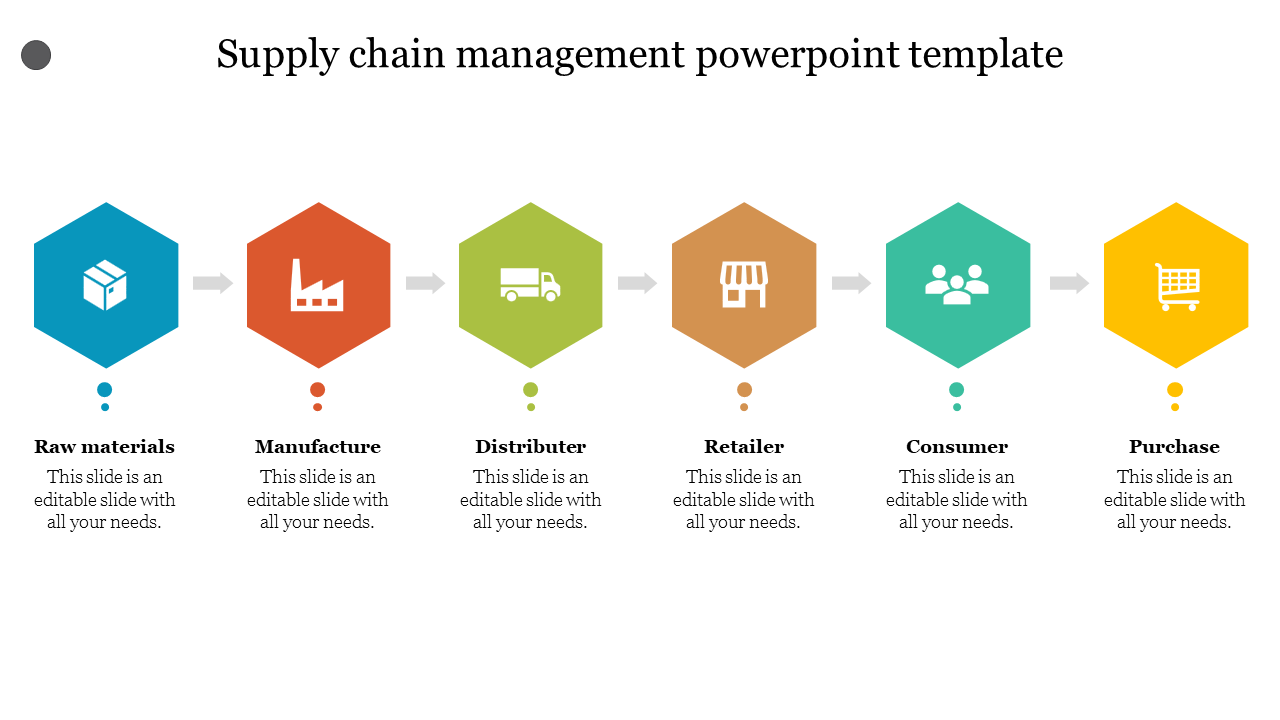 Editable Supply Chain Management Powerpoint Template Diagram 7075